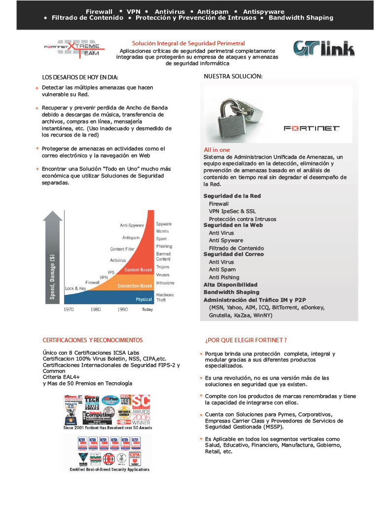 Evolución de amenazas